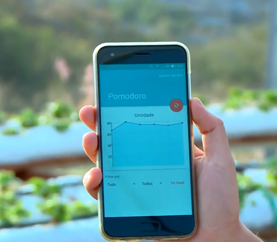 pomodoro2